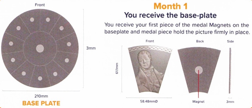 Diagram: the 210mm base plate, and a 61.1mm medal piece with a magnet on the back. Month 1: you receive the base plate. Magnets on the base plate and medal piece hold the picture firmly in place.